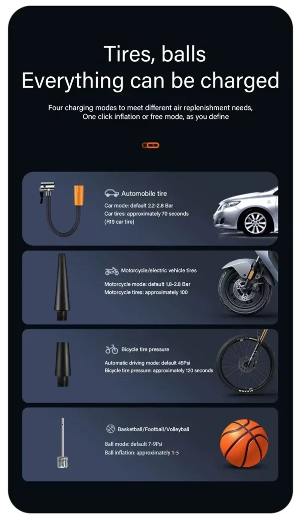Bomba de Ar Portátil Digital 5 em 1 – Compressor Sem Fio para Carro, Moto, Bike, Bola e Emergências - Imagem 13